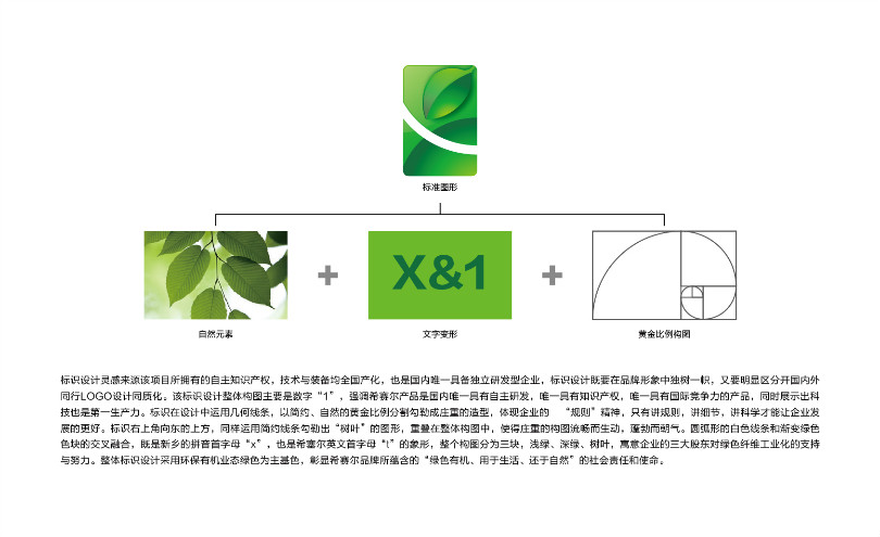 新鄉(xiāng)Logo設(shè)計,新鄉(xiāng)商標(biāo)設(shè)計,新鄉(xiāng)畫冊設(shè)計,新鄉(xiāng)品牌建設(shè)